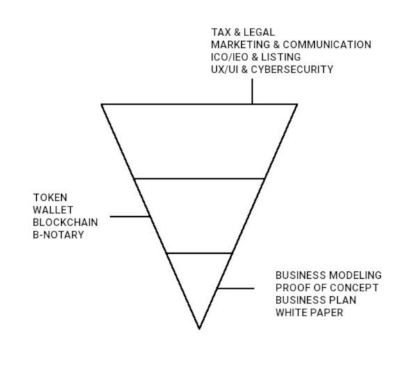 prodotti-scheme